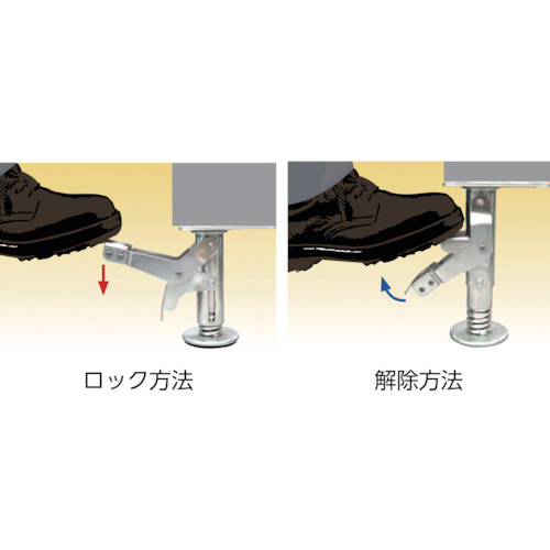 イージーロック 150径用【ELOCK-150】