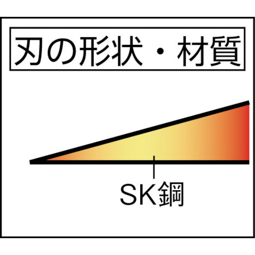 光山作裏目式刈払鎌170mm【HT-1113】