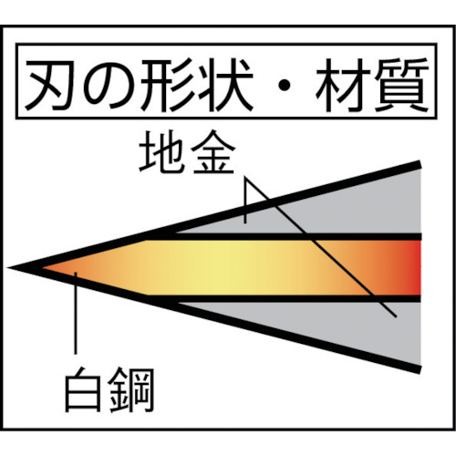 光山作安来鋼青紙両刃腰鉈165mm【HT-3511】