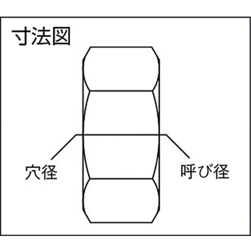 SUS フレキチューブ用袋ナット PF1/2【PH-7N04】