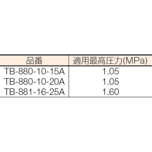 バケット式 スチームトラップ 20A【TB-880-10-20A】