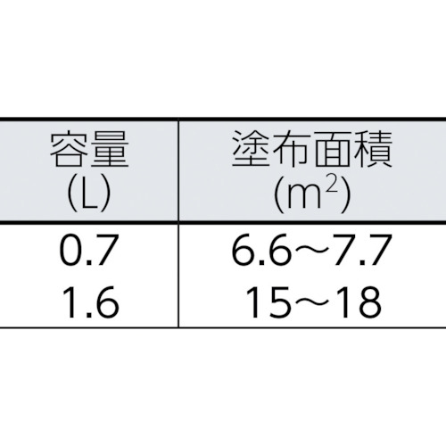 強力サビドメ グレー 1.6L【H61-1631 6S】