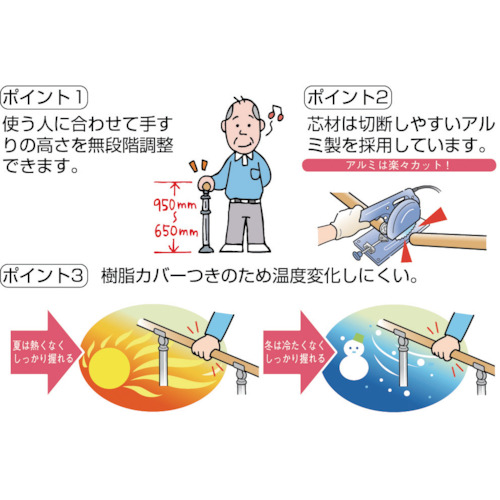 安寿アプローチ用手すり 90°コーナー支柱ブラケット【535977】