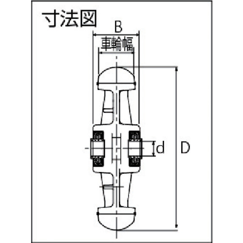 低始動抵抗キャスター 車輪のみ Φ150 黒【LR-150W-BK】