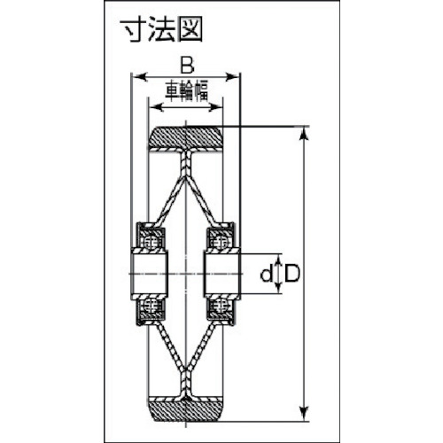 中荷重用キャスター ログラン(ウレタン)車輪のみ Φ100【P-100W】