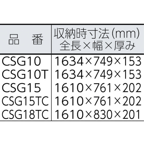 マキシムベースL 手掛り棒付 キャスター付【CSG18TC】