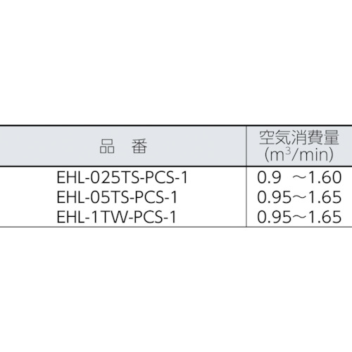 エアーホイスト EHL-025TS-PCS-1【EHL-025TS-PCS-1】