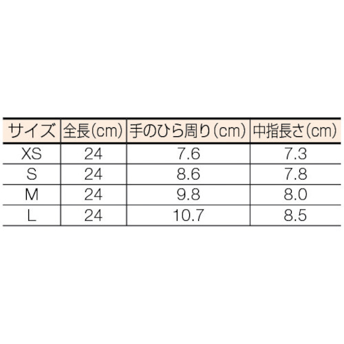 ニトリル手袋XS ホワイト (200枚入)【51073】