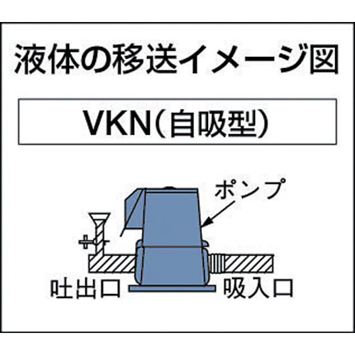クーラントポンプ(自吸型)【VKN-045A】