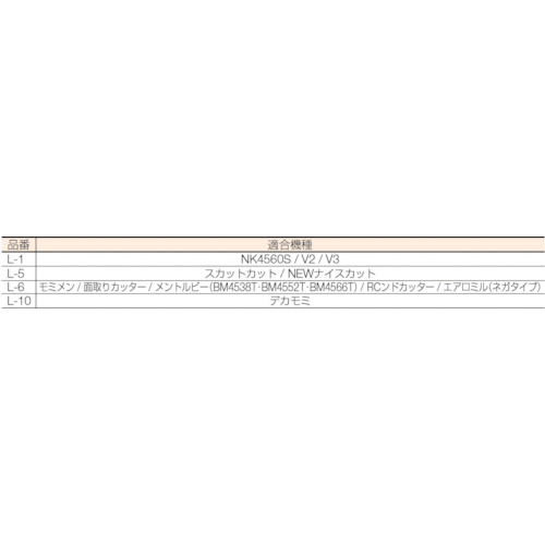 ロックピン 全長14ミリ M6 左【L-5】