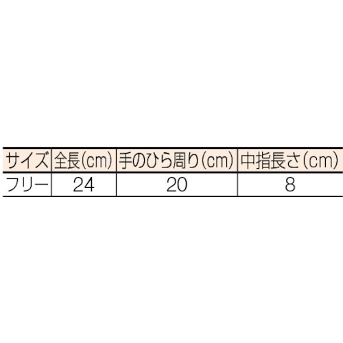 薄手ゴム手袋5ソウ組【575】