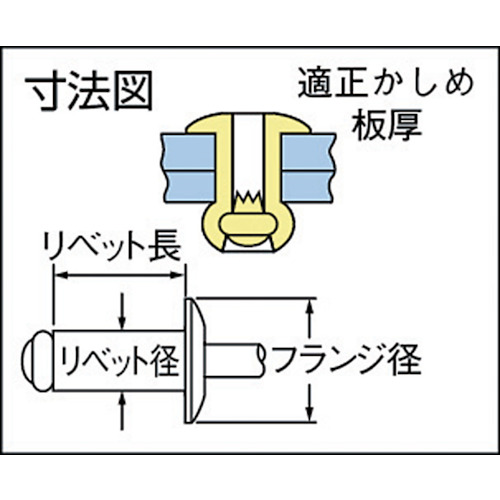 高圧着HRリベット(オール鉄)φ4.0、SD54HR (1000本入)【SD-54-HR】