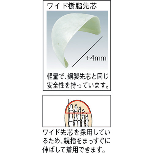 ウレタン2層底 安全靴 中編上 CF120 24.5CM【CF120-24.5】