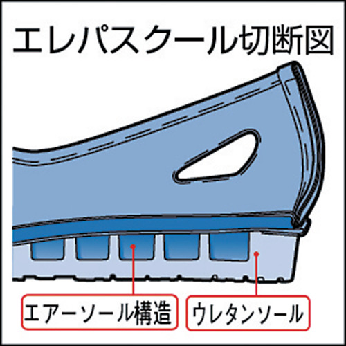 静電作業靴 エレパスクール 26.5CM【ELEPASS COOL-26.5】