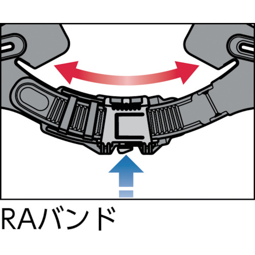 FRP製ヘルメット MP型【SC-MRA-W】