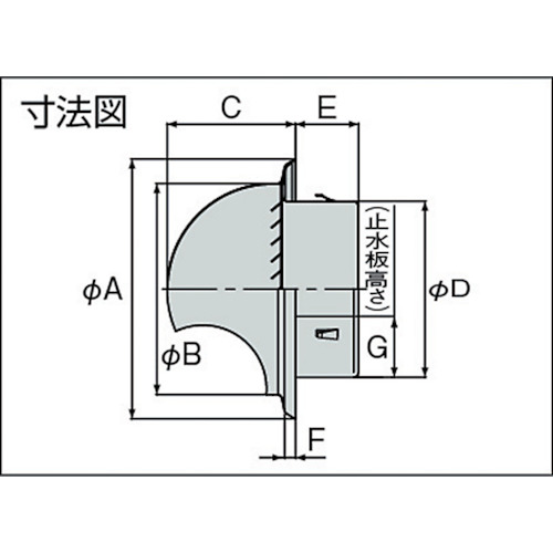 自然換気用丸型フード付ガラリ 75【KS-75SHG-AMI】
