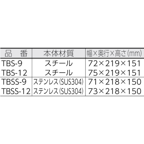 バッグシーラー ステンレス製 12mm【TBSS-12】