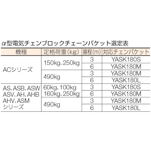 α用カーボンブラシ(60kg〜490kg用)【YAS-K06097】