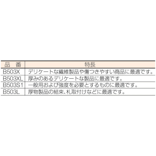 PIN UX-25mm (10000本入)【UX25】