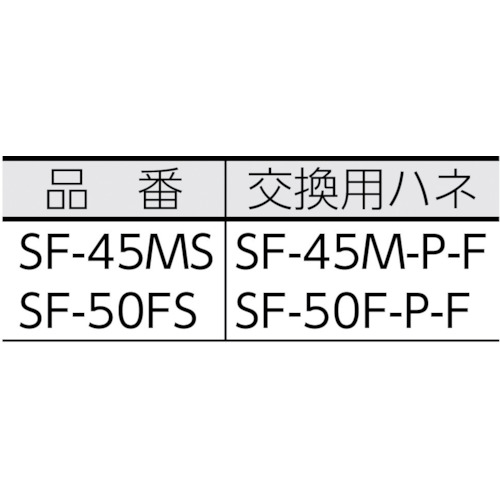 スタンド扇(プラスチックハネ)45CM 100V【SF-45MS-1VP】