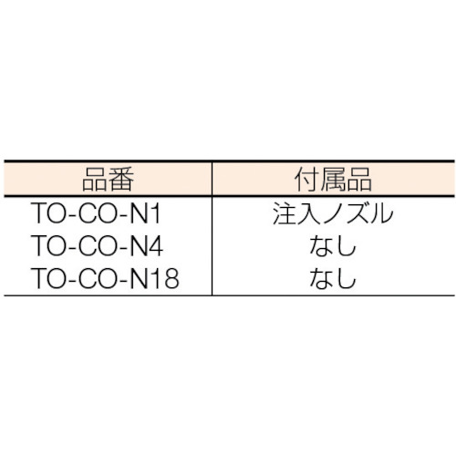 コンプレッサーオイル18L【TO-CO-N18】