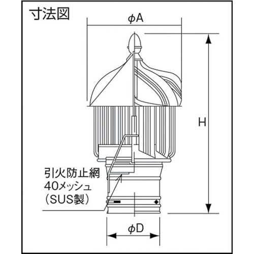 ルーフファン 危険物倉庫用自然換気 SB-120【SB-120】