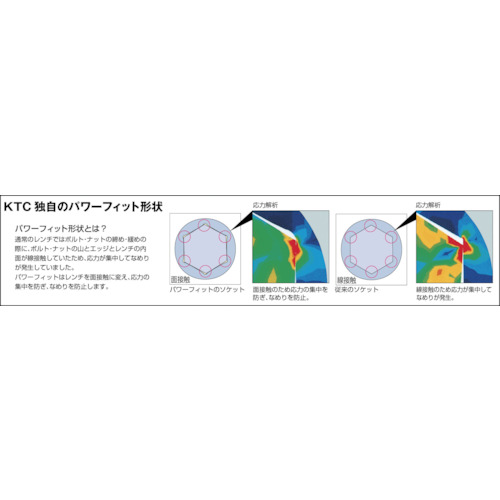 9.5sq.ディープソケット(十二角)7/8inch【B3L-7/8W】