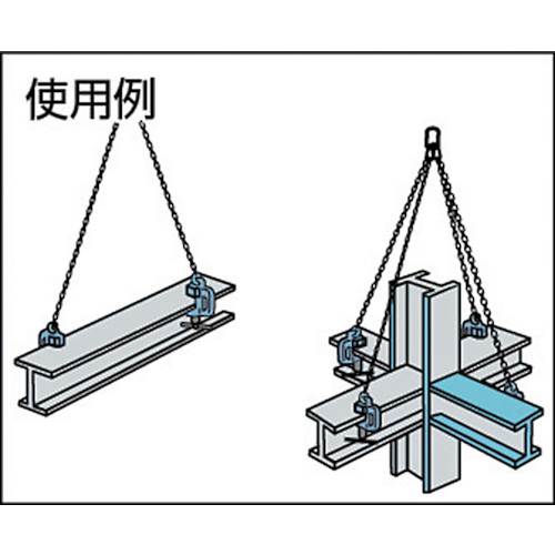 ねじ式クランプ SBN-5t(10-40)【SBN-5-10-40】