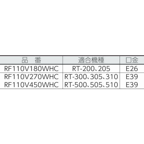 レフランプ110V200W【RF110V180WHC】