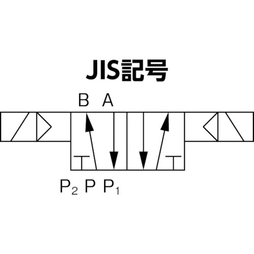 4方向電磁弁M5ダブルDC24V7GT【BN-7GT47-M5-C-F24】