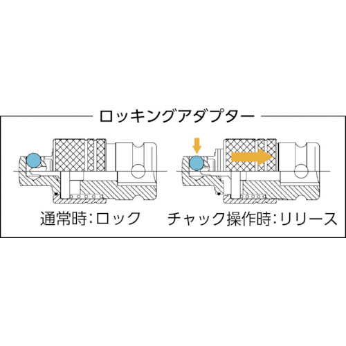 ロッキングアダプター差込角9.5mm【13333AL】