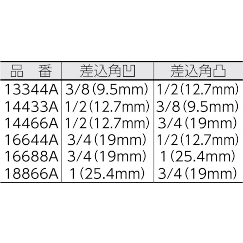 インパクトアダプター【18866A】