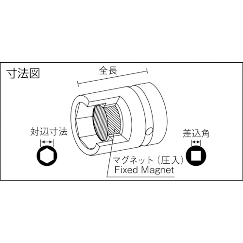 マグネチックソケット ミニタイプ 差込角9.52x対辺10mmx23L【310SMP】