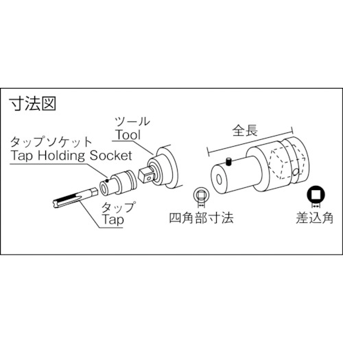 タップ用ソケット 差込角9.52x対辺四角4.5mm(M5、M6用)【345TS】