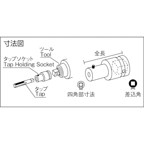 タップ用ソケット 差込角12.7x対辺四角10mm(M16用)【410TS】