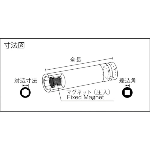 マグネチックソケットディープタイプ差込角12.7x対辺12mmx50L【412MP50】