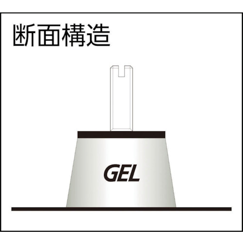 防振材インシュレ-タ- プレート SF-5 3.25〜7.50kg【SF-5】