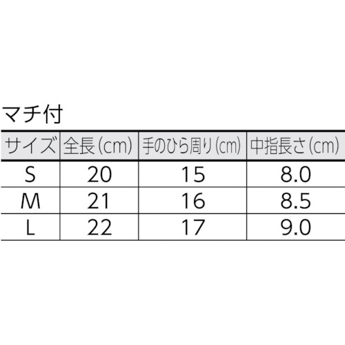 品質管理用スムス手袋マチ有S寸 エコノミータイプ【DPM-110-S】