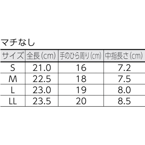 品質管理用スムス手袋マチ無S寸 エコノミータイプ【DPM-120-S】