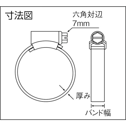 ORBIT ホースクリップ SUS 200〜229【10-SUS】