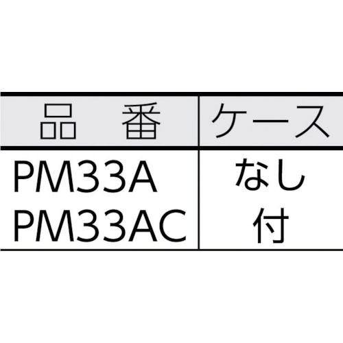 ハイブリッドミニテスター ケース付(マルチメーター+クランプメーター)【PM33a/C】