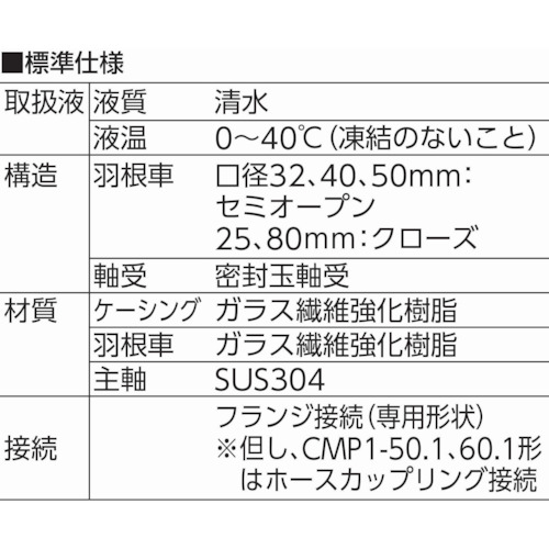 セルプラテクポン 単相100V 全閉外扇屋外形モートル付 50Hz【CMP2-50.2R 50HZ】