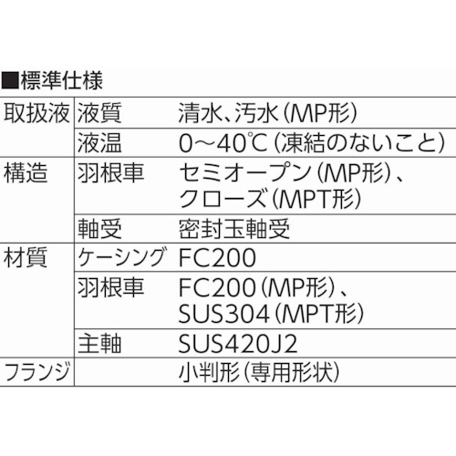 セルプラポンプ 全閉外扇屋外形電動機付 60Hz【MP2N-0021TR 60HZ】