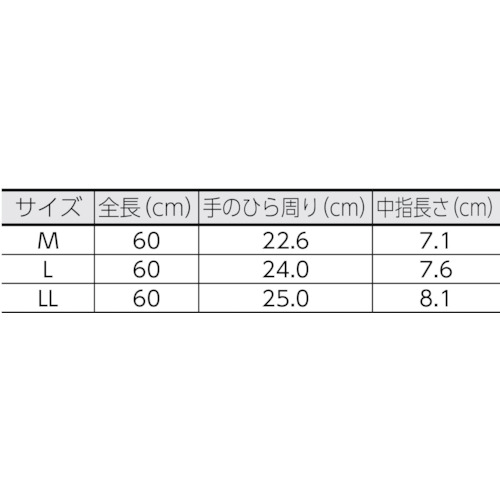 NO660ニトリルモデルブルー腕カバー付手袋L【NO660BBL】