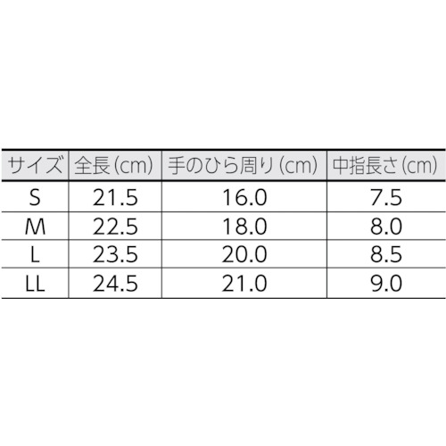 純綿スベリ止付スムス手袋 5P LL【2689-LL】