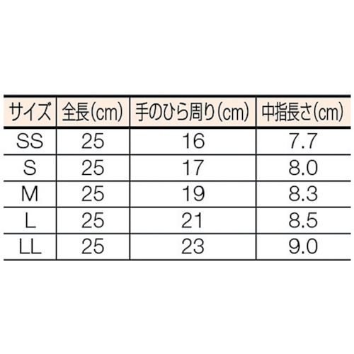 ニトリル手袋 粉なし 青 L (100枚入)【NBR-PF10BL】