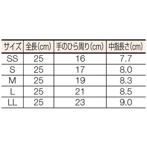 ニトリル手袋 粉なし 白 L (100枚入)【NBR-PF10WL】