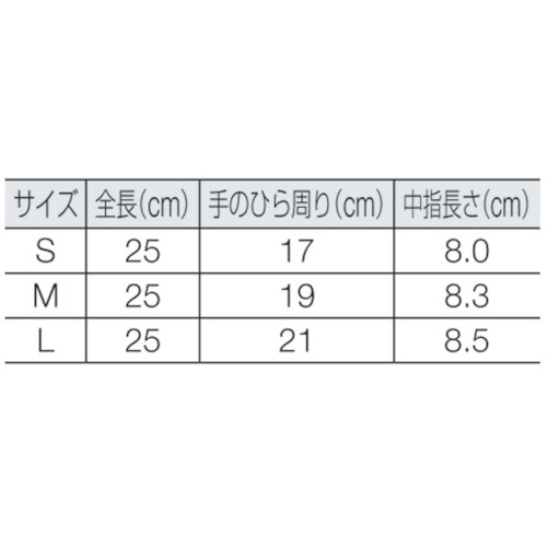 ニトリル手袋 粉なし 白 L (100枚入)【NBR-PF10WL】