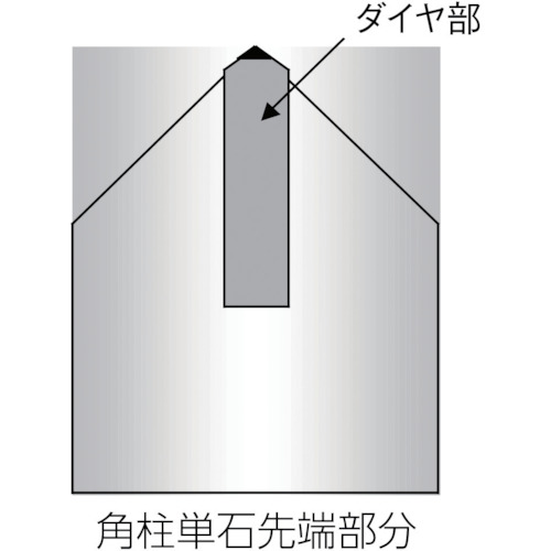 角柱単石ダイヤモンドドレッサー 12Φ 0.8角【TKDD-12-08】