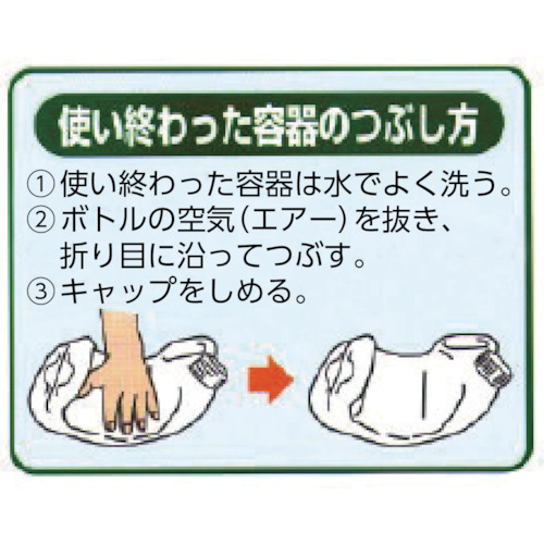 キッチンワイドハイター 3.5Kg【033352】